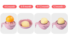 Load image into Gallery viewer, YIPEE BABY WEANING BOWL SET (masher bowl)
